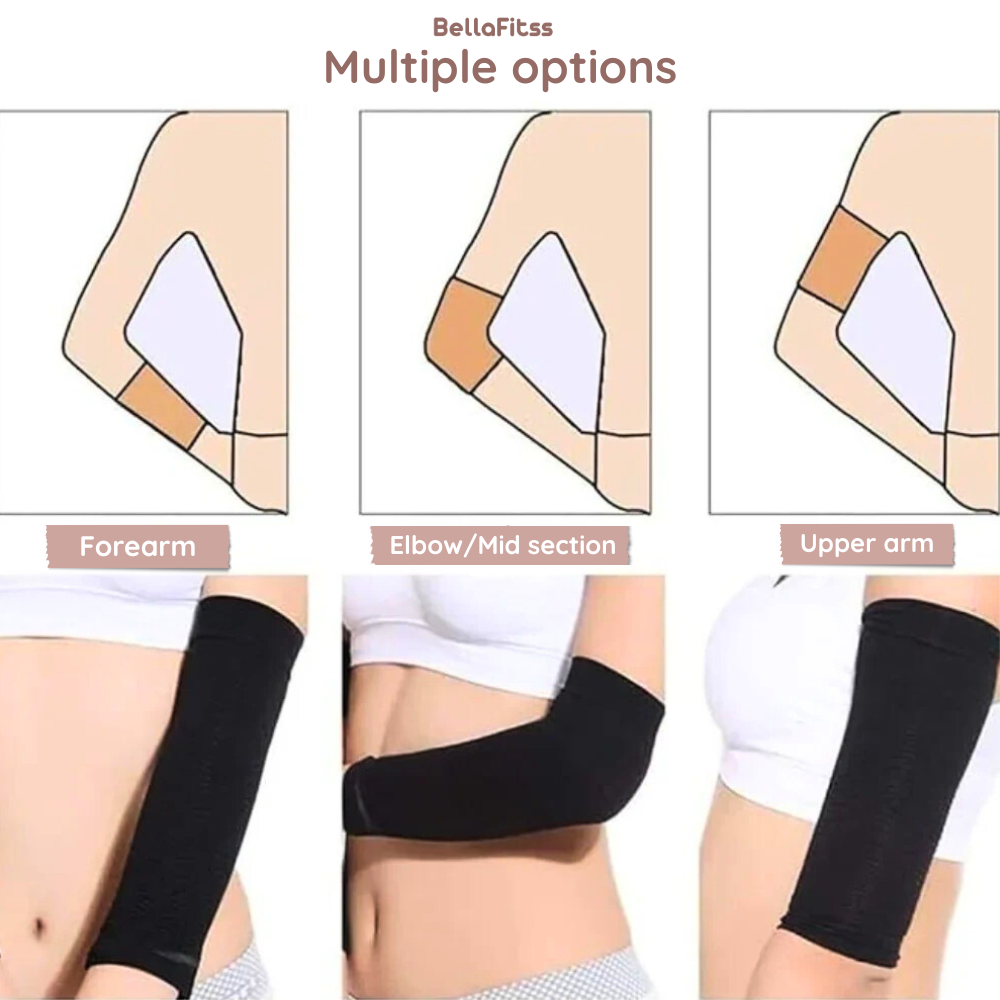 BellaFitss 3D Sculpting Sleeves – No More Flabby Arms