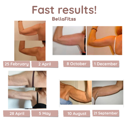 BellaFitss 3D Sculpting Sleeves – No More Flabby Arms