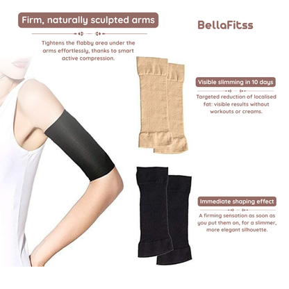 BellaFitss 3D Sculpting Sleeves – No More Flabby Arms